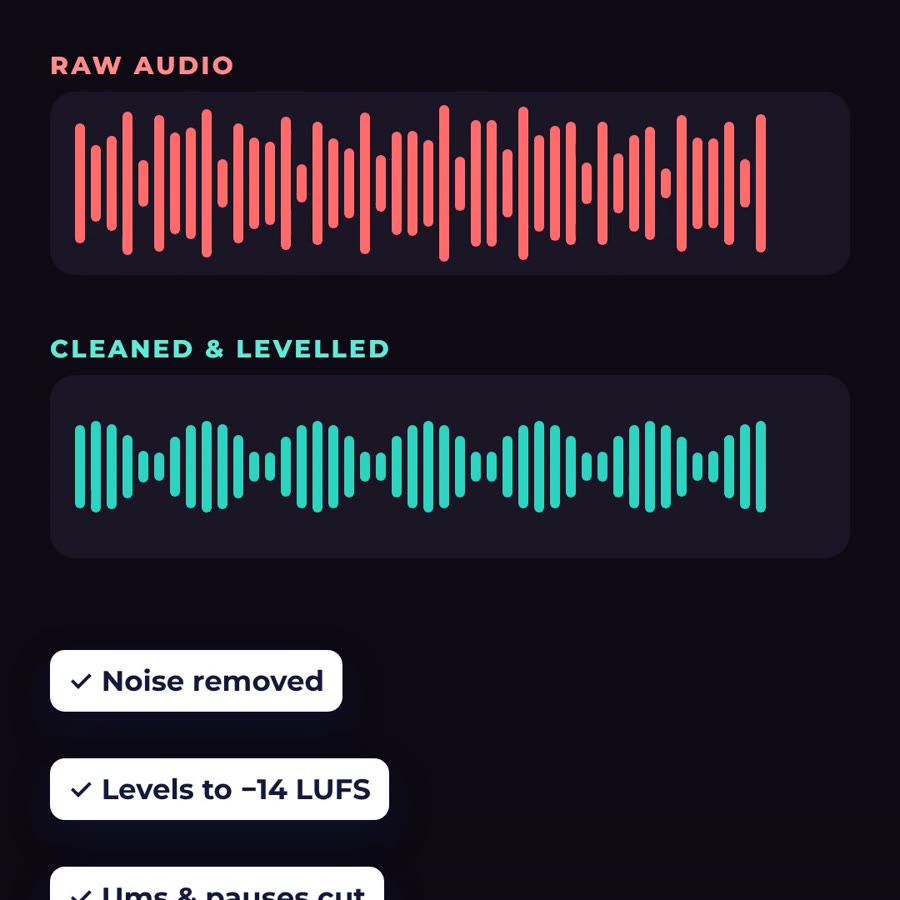 Studio-quality audio