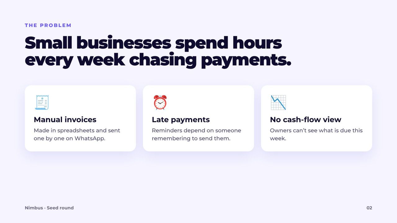 Nimbus · Seed investor deck slide 2