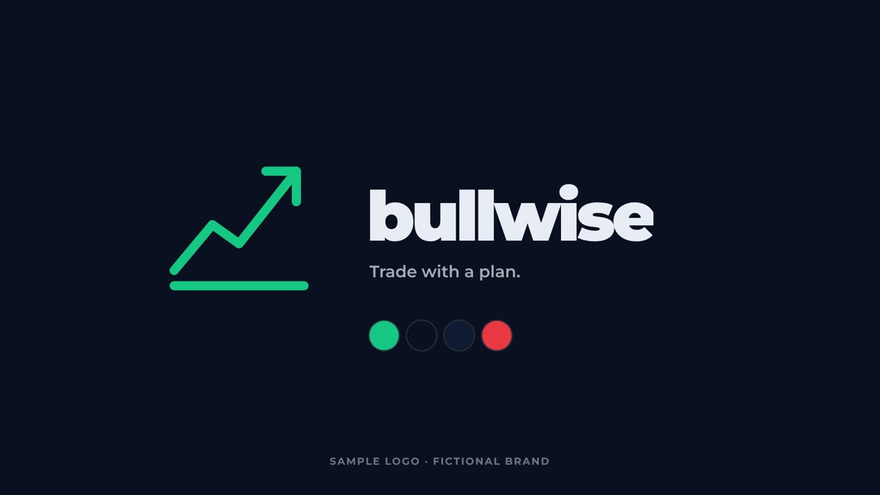 Bullwise · Trading education