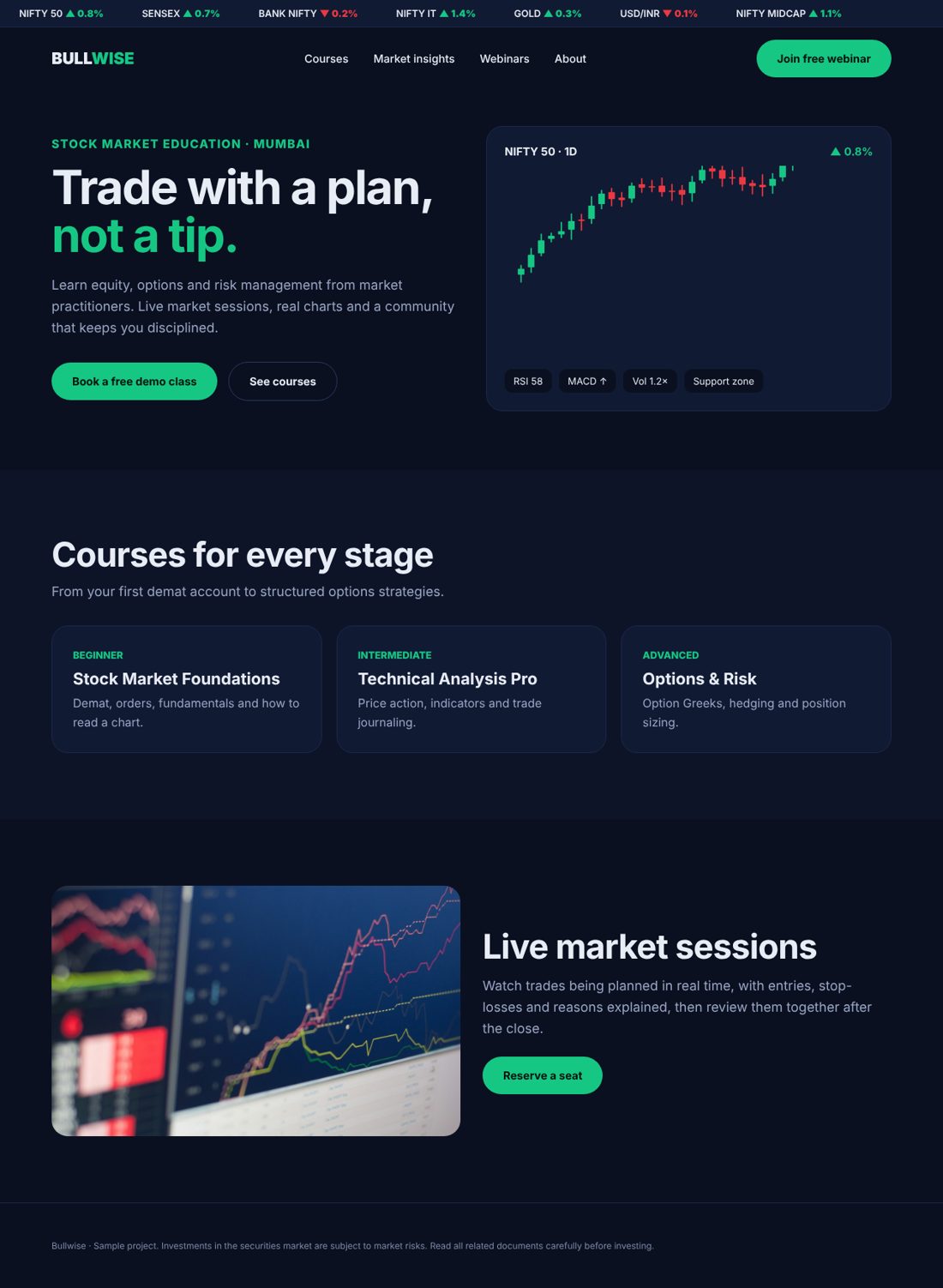 Bullwise website design concept by Amax Agency